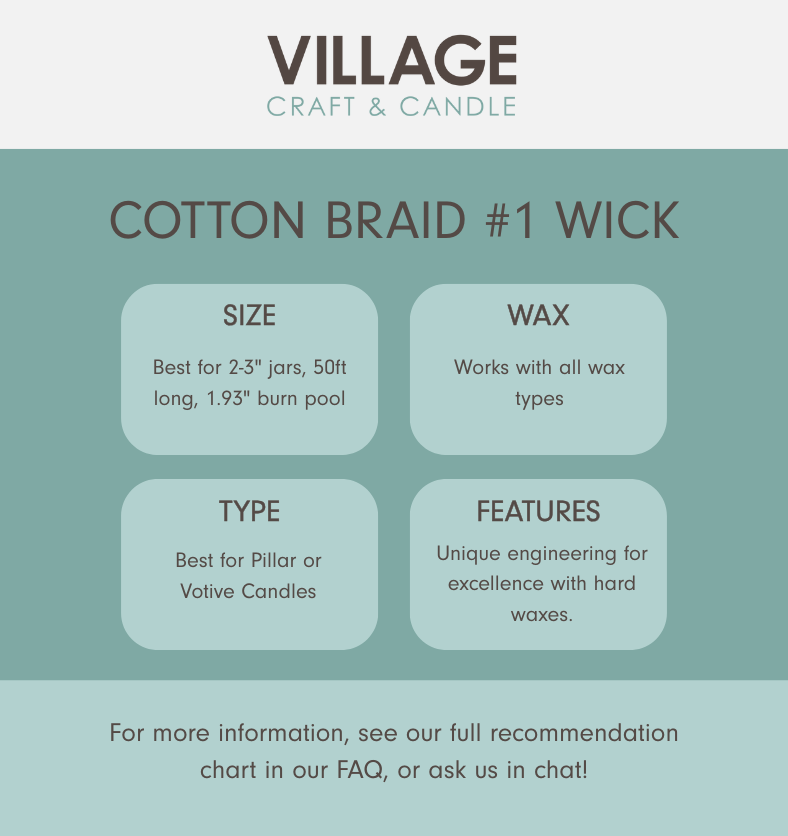 Cotton Braid #1 Wick