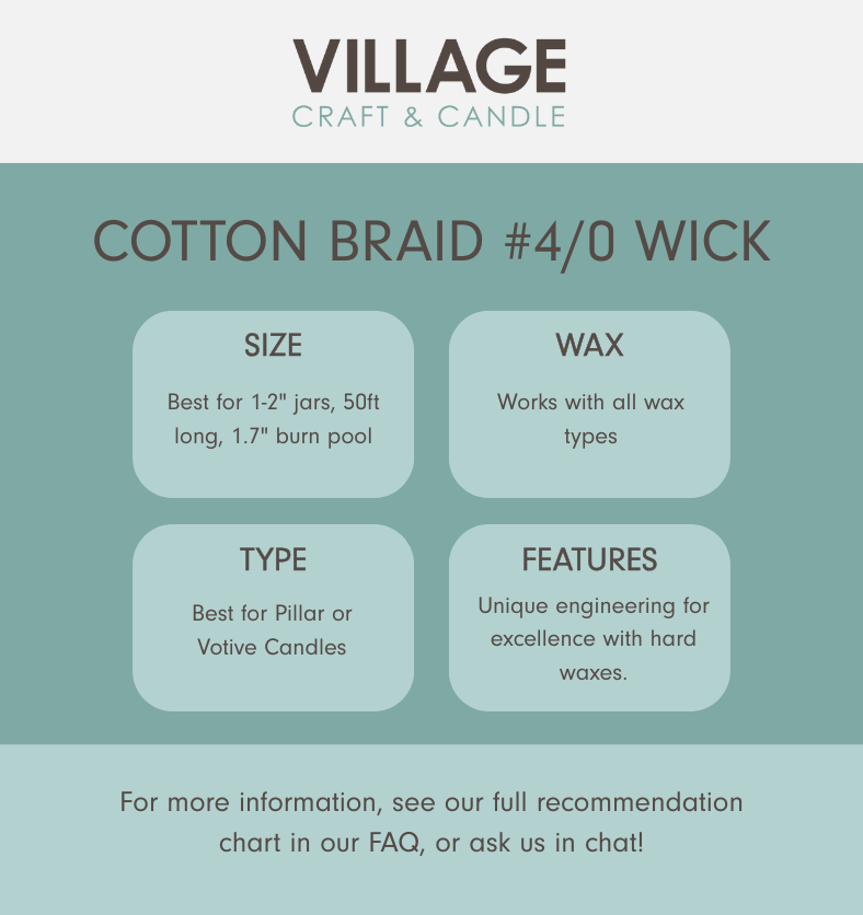 Cotton Braid #4/0 Wick