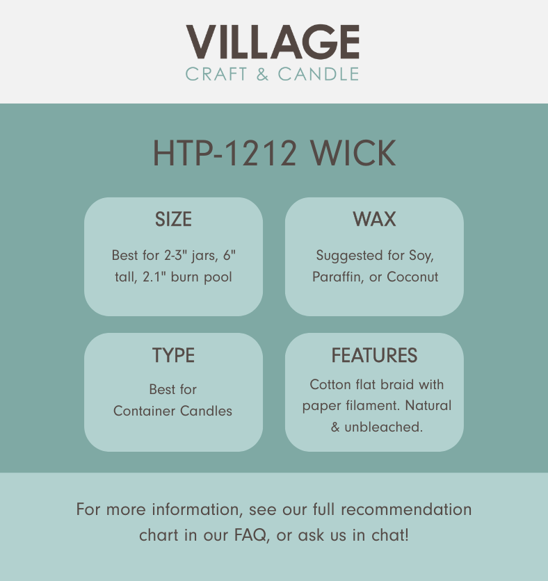 HTP-1212 Wick