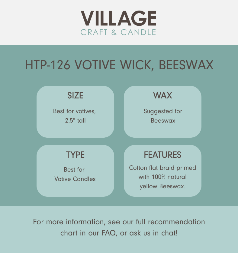 HTP-126 Votive Wick, Beeswax