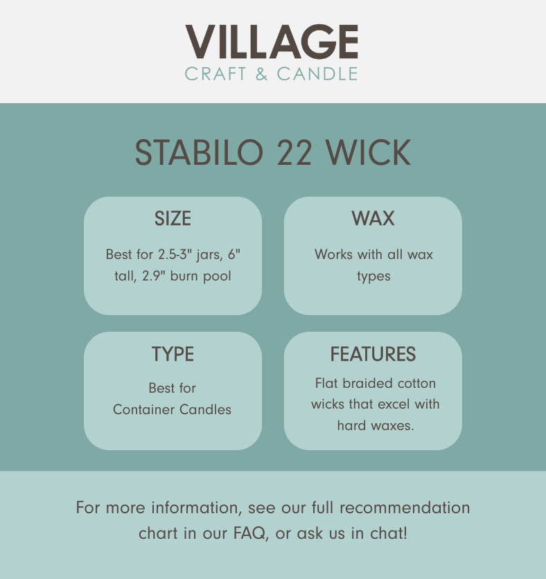 Mèche Stabilo 22