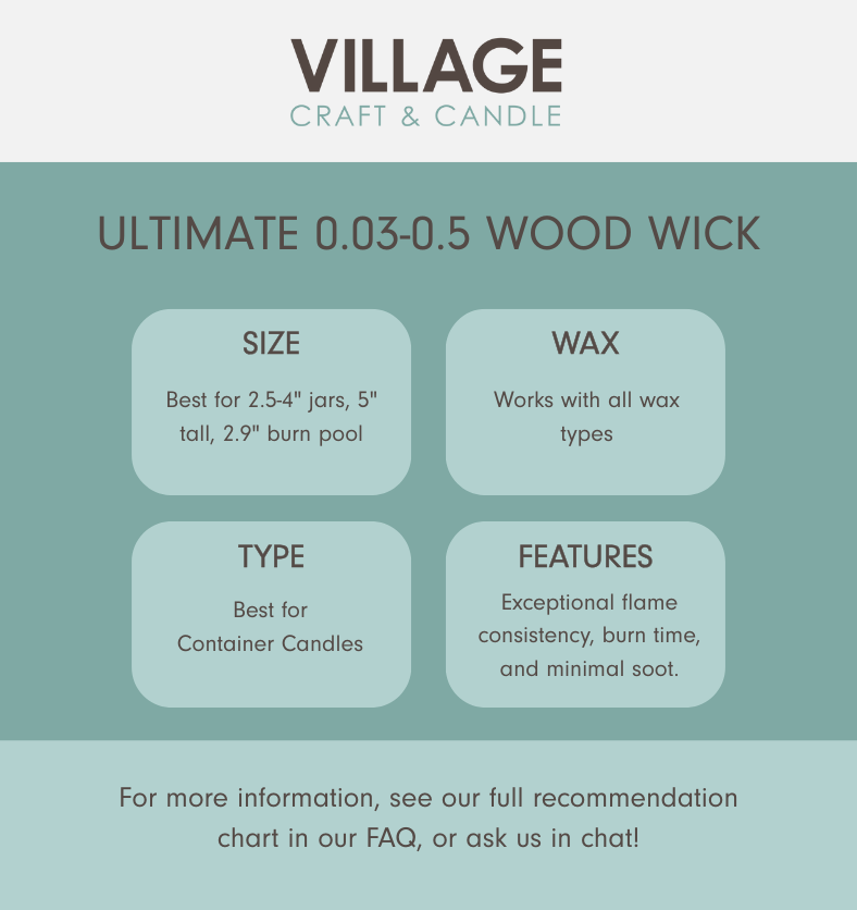 Ultimate .03-.5 Mèche en bois