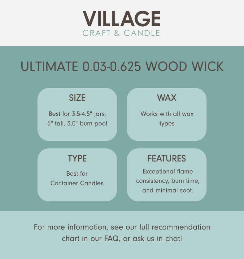 Ultimate .03-.625 Mèche en bois