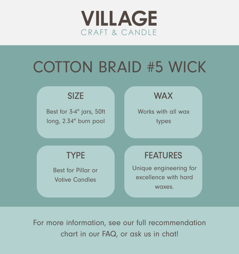 Cotton Braid #5 Wick